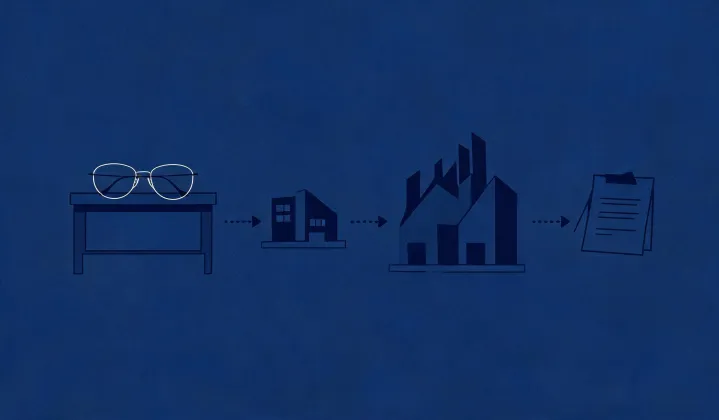 Illustration of a written rimless glasses sourcing route, not a street map
